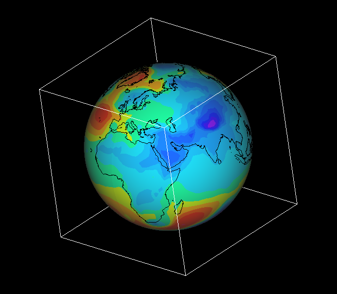 modelglobe